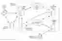 Fig. 01 - Systems and methods for matching and scoring sameness