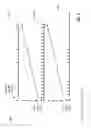 Fig. 09 - Systems and methods for matching and scoring sameness