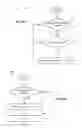 Fig. 10 - Systems and methods for matching and scoring sameness