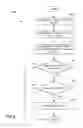Fig. 13 - Systems and methods for matching and scoring sameness