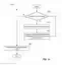 Fig. 20 - Systems and methods for matching and scoring sameness