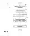 Fig. 19 - Systems and methods for matching and scoring sameness