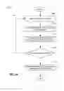 Fig. 22 - Systems and methods for matching and scoring sameness