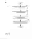 Fig. 23 - Systems and methods for matching and scoring sameness