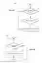 Fig. 10 - Systems and methods for matching and scoring sameness