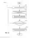 Fig. 22 - Systems and methods for matching and scoring sameness