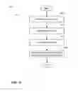 Fig. 23 - Systems and methods for matching and scoring sameness