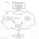 Fig. 01 - Methods and apparatus to identify malicious activity in a network