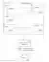 Fig. 01 - Systems for network risk assessment including processing of user access rights associated with a network of devices