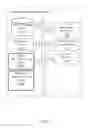 Fig. 13 - Systems for network risk assessment including processing of user access rights associated with a network of devices