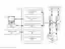 Fig. 01 - System and method for a security asset manager