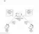 Fig. 01 - AUTOMATED DETECTION OF UNAUTHORIZED UNINSTALL OPERATIONS