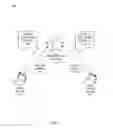 Fig. 02 - AUTOMATED DETECTION OF UNAUTHORIZED UNINSTALL OPERATIONS