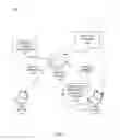 Fig. 03 - AUTOMATED DETECTION OF UNAUTHORIZED UNINSTALL OPERATIONS
