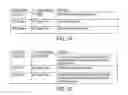 Fig. 10 - Systems and methods for detecting and preventing spoofing