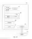 Fig. 14 - Systems and methods for detecting and preventing spoofing