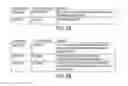 Fig. 12 - Systems and methods for detecting and preventing spoofing