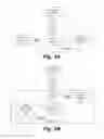 Fig. 05 - File resharing management