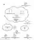 Fig. 01 - Telephone number simplification for VoIP networks