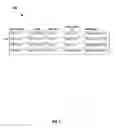 Fig. 03 - Telephone number simplification for VoIP networks