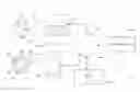 Fig. 01 - CREATING COMMUNICATIONS SESSIONS IN A NETWORK PROVIDING FOCUSED INTERACTIONS AND MONETIZATION OF SELECTED COMMUNICATIONS