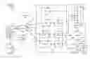 Fig. 01 - IMS over soft AP admission control and resource management
