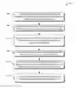 Fig. 01 - Session initiation protocol (SIP) router