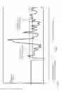 Fig. 16 - Method and system for flow-rate regulation in a content-controlled streaming network