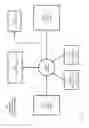 Fig. 28 - Method and system for flow-rate regulation in a content-controlled streaming network