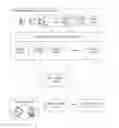 Fig. 01 - Analytic data export tool