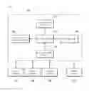 Fig. 01 - Apparatus and method for data synchronizing of energy management system