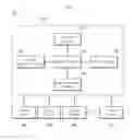 Fig. 02 - Apparatus and method for data synchronizing of energy management system