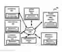 Fig. 01 - SYSTEM AND METHOD FOR IMPROVING THE DISTRIBUTION AND REDISTRIBUTION OF ELECTRONIC CONTENT