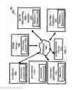 Fig. 02 - SYSTEM AND METHOD FOR IMPROVING THE DISTRIBUTION AND REDISTRIBUTION OF ELECTRONIC CONTENT