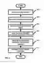 Fig. 05 - SYSTEM AND METHOD FOR IMPROVING THE DISTRIBUTION AND REDISTRIBUTION OF ELECTRONIC CONTENT