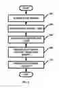 Fig. 06 - SYSTEM AND METHOD FOR IMPROVING THE DISTRIBUTION AND REDISTRIBUTION OF ELECTRONIC CONTENT