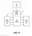 Fig. 14 - Method and an apparatus, and related computer-program products, for managing access request to one or more file systems