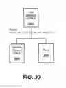 Fig. 24 - Method and an apparatus, and related computer-program products, for managing access request to one or more file systems
