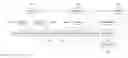 Fig. 01 - Operation methods of communication node in network
