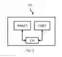 Fig. 04 - Clusterhead device that functions as a gateway between vehicular ad-hoc network and cellular network