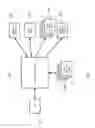 Fig. 12 - Virtual hosting device and service to provide software-defined networks in a cloud environment