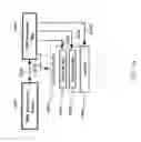 Fig. 15 - Virtual hosting device and service to provide software-defined networks in a cloud environment