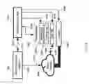 Fig. 19 - Virtual hosting device and service to provide software-defined networks in a cloud environment
