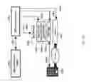 Fig. 21 - Virtual hosting device and service to provide software-defined networks in a cloud environment