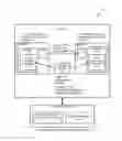 Fig. 01 - Virtual desktop migration
