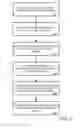 Fig. 03 - Virtual desktop migration