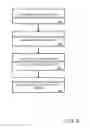 Fig. 04 - Virtual desktop migration
