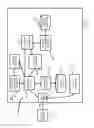 Fig. 08 - Virtual desktop migration