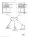 Fig. 10 - Virtual desktop migration