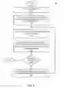 Fig. 04 - Network-independent programming model for online processing in distributed systems